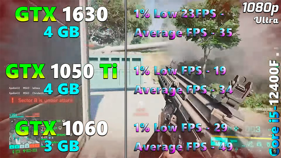 Gtx 1050 ti clearance 4gb vs 1060 3gb